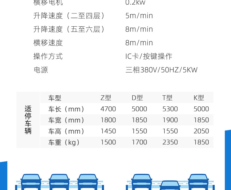 工厂租赁二层机械车位小区双层停车位定制徐州psh型两层移动车库